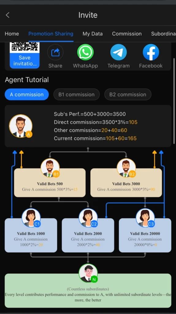 K888 Game apk